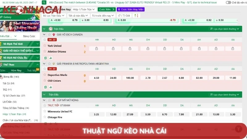Thuật ngữ kèo nhà cái - Giải mã các thuật ngữ cá cược từ A-Z 7 Thuật Ngữ Kèo Nhà Cái