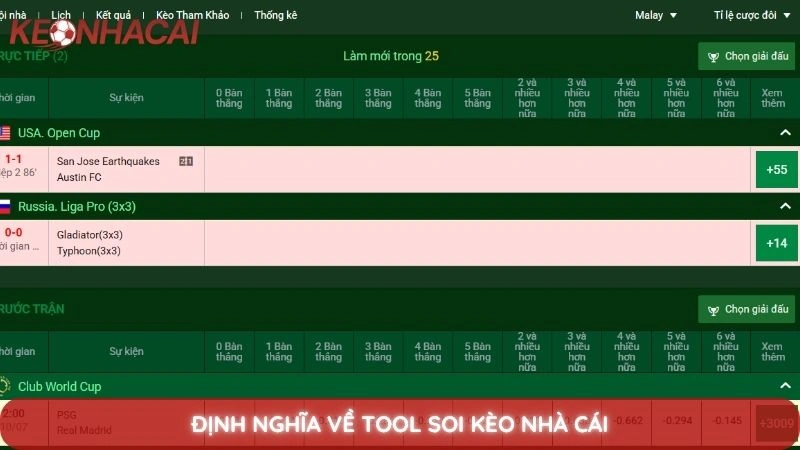 Tool soi Kèo nhà cái - Công cụ hỗ trợ phân tích kèo bóng đá hiệu quả 2 Định nghĩa về tool soi kèo nhà cái