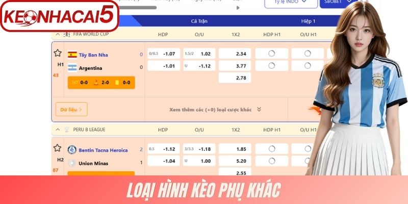 Loại hình kèo phụ khác